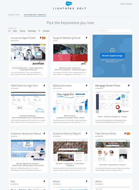 SalesforceComm